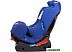 Автокресло Rant Top-Line Safety Line LB718 (Sapphire Blue) Автокресло Rant Top-Line Safety Line LB718 (Sapphire Blue)