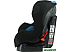 Детское автокресло Nania Cosmo Access (grey)