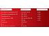 Измерительные клещи РЕСАНТА DT 266F Измерительные клещи РЕСАНТА DT 266F