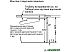 Духовой шкаф Bosch HBG635BS1 Духовой шкаф Bosch HBG635BS1