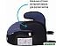 Автокресло-бустер Smart Travel Trust Fix Blue (KRES2074) Автокресло-бустер Smart Travel Trust Fix Blue (KRES2074)
