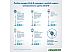 Электрическая зубная щетка Oral-B Genius X Special Edition D706.513.6X (розовый) Электрическая зубная щетка Oral-B Genius X Special Edition D706.513.6X (розовый)