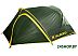 Палатка TALBERG Sund 2 PRO