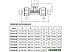Фитинг APE 3733L03420 Фитинг APE 3733L03420