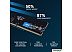 Оперативная память Crucial 16ГБ DDR5 5600 МГц CT16G56C46U5 Оперативная память Crucial 16ГБ DDR5 5600 МГц CT16G56C46U5