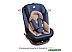 Детское автокресло Smart Travel Boss Isofix (синий)
