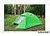 Треккинговая палатка Sundays GC-TT007-3P v2 (зеленый/желтый)
