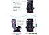 Детское автокресло Amarobaby Professional (черный/серый) Детское автокресло Amarobaby Professional (черный/серый)