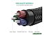 Кабель UGREEN AV112 10688 Blue