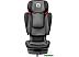 Автокресло Peg Perego Viaggio 1-2-3 Via Fiat 500