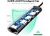 USB-хаб Ugreen CM266 60812 USB-хаб Ugreen CM266 60812