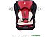 Автокресло Smart Travel Magnate Isofix (марсала) (KRES2069) Автокресло Smart Travel Magnate Isofix (марсала) (KRES2069)