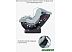 Автокресло Rant Pilot Active Line LB777 (зеленый) Автокресло Rant Pilot Active Line LB777 (зеленый)