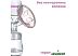 Электрический молокоотсос Kunder RH318 10734 (розовый) Электрический молокоотсос Kunder RH318 10734 (розовый)