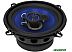 Акустическая система SoundMax SM-CSE 503 Акустическая система SoundMax SM-CSE 503