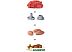 Мясорубка Bosch MFW 68680 Мясорубка Bosch MFW 68680