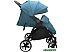 Детская прогулочная коляска Baby Tilly Urban AIR T-167 Turquoise Детская прогулочная коляска Baby Tilly Urban AIR T-167 Turquoise