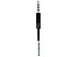 Гарнитура Logitech Headset H151 (981-000589)