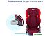Детское автокресло Graco Junior Maxi (chili) Детское автокресло Graco Junior Maxi (chili)