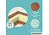 Детский матрас Plitex Flex Cotton Oval 125х75 (ФК-01/4) Детский матрас Plitex Flex Cotton Oval 125х75 (ФК-01/4)