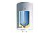 Водонагреватель Gorenje TGU100NGB6