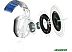 Наушники Hama uRage SoundZ 310 Наушники Hama uRage SoundZ 310