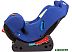 Автокресло Rant Top-Line Safety Line LB718 (Sapphire Blue) Автокресло Rant Top-Line Safety Line LB718 (Sapphire Blue)
