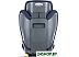 Детское автокресло Avova Star-Fix (atlantic blue) Детское автокресло Avova Star-Fix (atlantic blue)