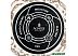 Кастрюля Agness Royal Garden 950-083 Кастрюля Agness Royal Garden 950-083
