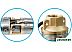 Скважинный насос Unipump MINI ECO 3-34