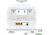4G Wi-Fi роутер TP-Link Archer MR505 4G Wi-Fi роутер TP-Link Archer MR505