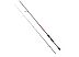 Спиннинг DRAGON FINESSE JIG S802XF 245 см 4-18 г Спиннинг DRAGON FINESSE JIG S802XF 245 см 4-18 г