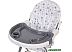 Стульчик для кормления Polini Kids 252 Звезды (белый/серый) Стульчик для кормления Polini Kids 252 Звезды (белый/серый)