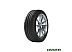 Автомобильные шины Michelin Pilot Sport 4 S 225/35R19 88Y Автомобильные шины Michelin Pilot Sport 4 S 225/35R19 88Y
