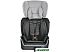 Детское автокресло Pituso Prados IsoFix BC702F (light grey) Детское автокресло Pituso Prados IsoFix BC702F (light grey)