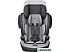 Детское автокресло Osann Flux Isofix (universe grey) Детское автокресло Osann Flux Isofix (universe grey)