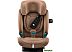 Детское автокресло Britax Romer Advansafix Pro Lux (warm caramel) Детское автокресло Britax Romer Advansafix Pro Lux (warm caramel)