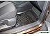 Комплект ковриков для авто Element Element5154210K (4 шт) Комплект ковриков для авто Element Element5154210K (4 шт)