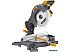 Торцовочная пила Ingco Industrial CMS2001 (без АКБ)