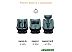 Детское автокресло Bubago NOXA BG-NX-G Gray-mint