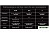 Клавиатура Keychron K8 Wireless RGB K8-J3 (Gateron G Pro Brown, нет кириллицы) Клавиатура Keychron K8 Wireless RGB K8-J3 (Gateron G Pro Brown, нет кириллицы)
