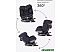 Детское автокресло Rant Nitro Isofix UB619 (черный)