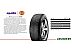Автомобильные шины Apollo Alnac 4G Winter 195/65R15 91T Автомобильные шины Apollo Alnac 4G Winter 195/65R15 91T