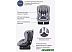 Автокресло Rant Pilot Active Line LB777 (серый) Автокресло Rant Pilot Active Line LB777 (серый)