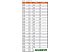 Труба Ostendorf 220030 Труба Ostendorf 220030
