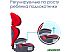 Детское автокресло Graco Junior Maxi (chili) Детское автокресло Graco Junior Maxi (chili)
