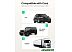 Автомобильное зарядное UGREEN CD130 30780 Silver