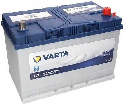 Автомобильный аккумулятор Varta Blue Dynamic E23 570 412 063 (70 А/ч) Автомобильный аккумулятор Varta Blue Dynamic E23 570 412 063 (70 А/ч)