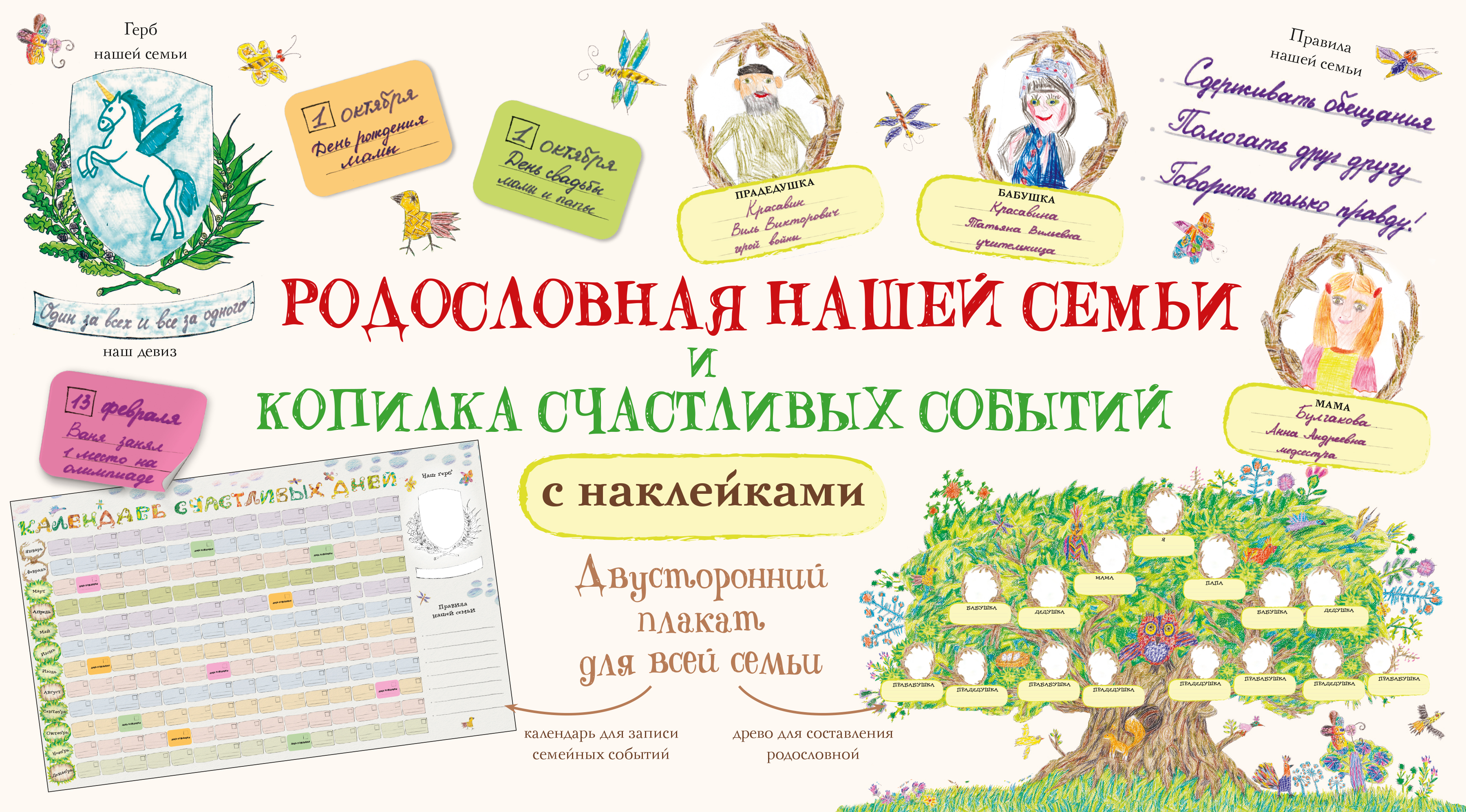 Родословная нашей семьи + Копилка счастливых событий и знаменательных дат, Оболенская С.В. Родословная нашей семьи + Копилка счастливых событий и знаменательных дат, Оболенская С.В.