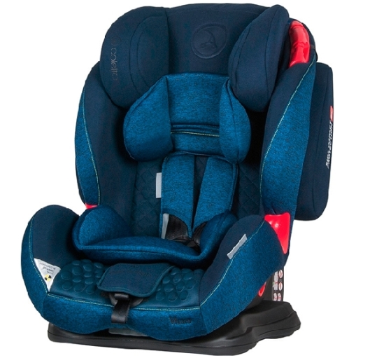 Автокресло COLETTO Vivaro (9-36) (синий) Автокресло COLETTO Vivaro (9-36) (синий)